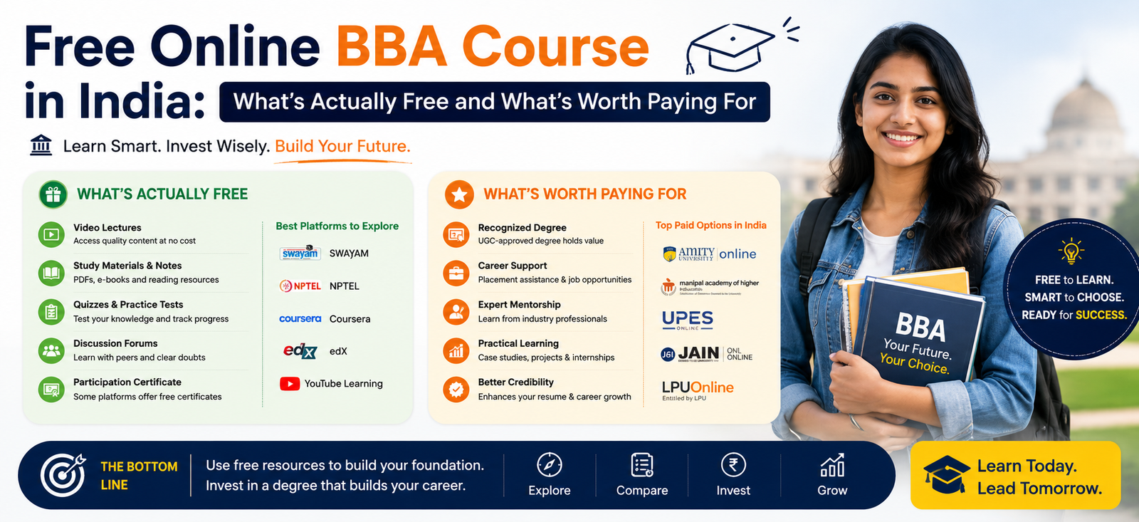 Free Online BBA Course in India What's Actually Free and What's Worth Paying For
