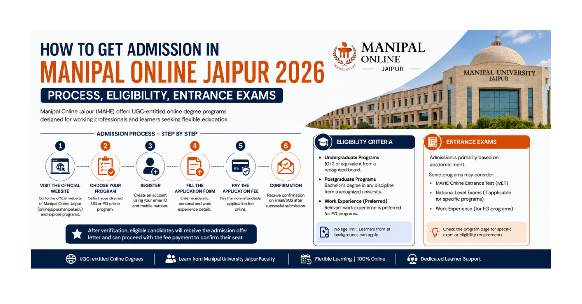 Manipal Online Jaipur Admission 2026: Everything You Need to Know